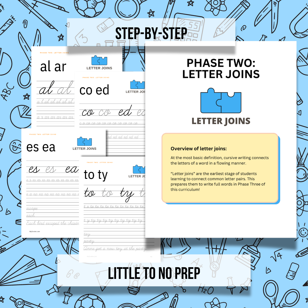 Step-by-step lessons with little to no prep — teachers can pick it up and teach it the same day