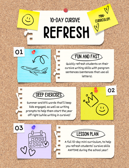 10-Day Cursive Refresh (Mini-Curriculum)